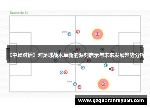 《中场对话》对足球战术革新的深刻启示与未来发展趋势分析