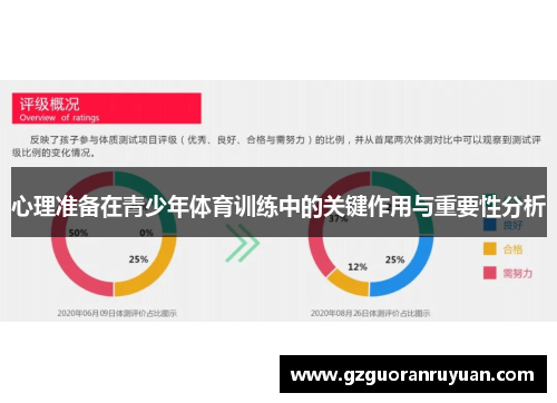 心理准备在青少年体育训练中的关键作用与重要性分析
