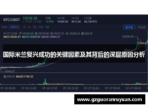 国际米兰复兴成功的关键因素及其背后的深层原因分析