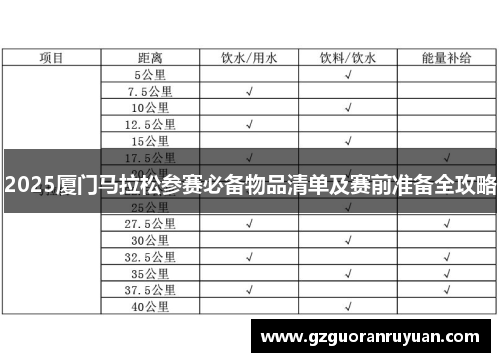2025厦门马拉松参赛必备物品清单及赛前准备全攻略