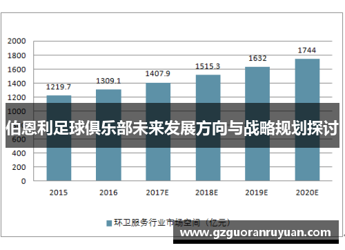 伯恩利足球俱乐部未来发展方向与战略规划探讨