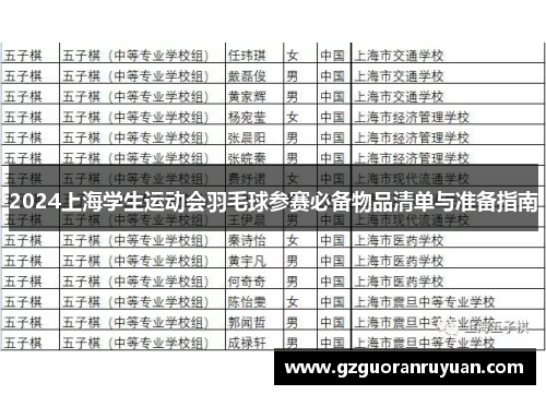 2024上海学生运动会羽毛球参赛必备物品清单与准备指南