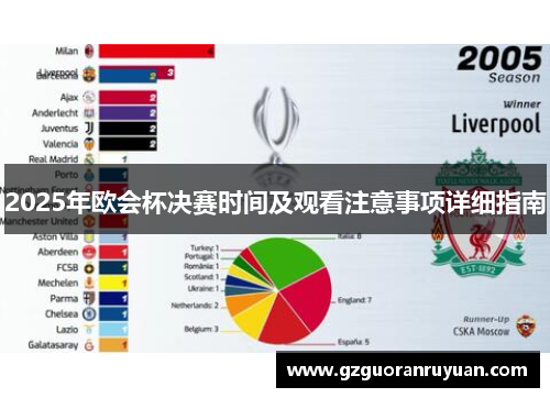 2025年欧会杯决赛时间及观看注意事项详细指南