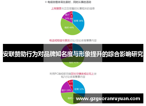 安联赞助行为对品牌知名度与形象提升的综合影响研究 安联赞助行为对品牌知名度与形象提升的综合影响研究