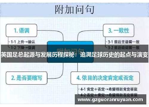 英国足总起源与发展历程探秘：追溯足球历史的起点与演变