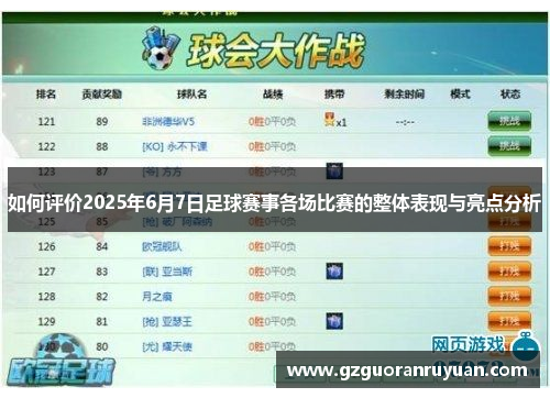 如何评价2025年6月7日足球赛事各场比赛的整体表现与亮点分析