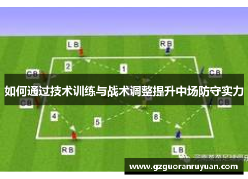 如何通过技术训练与战术调整提升中场防守实力