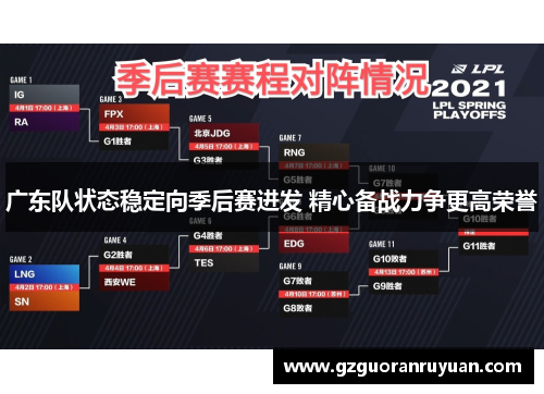 广东队状态稳定向季后赛进发 精心备战力争更高荣誉 广东队状态稳定向季后赛进发 精心备战力争更高荣誉